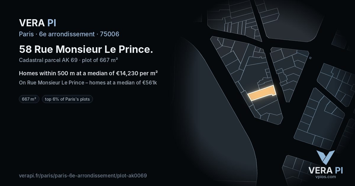 58 Rue Monsieur Le Prince, 6e arrondissement at night – the plot lit, the parcels around coloured by the prices near them