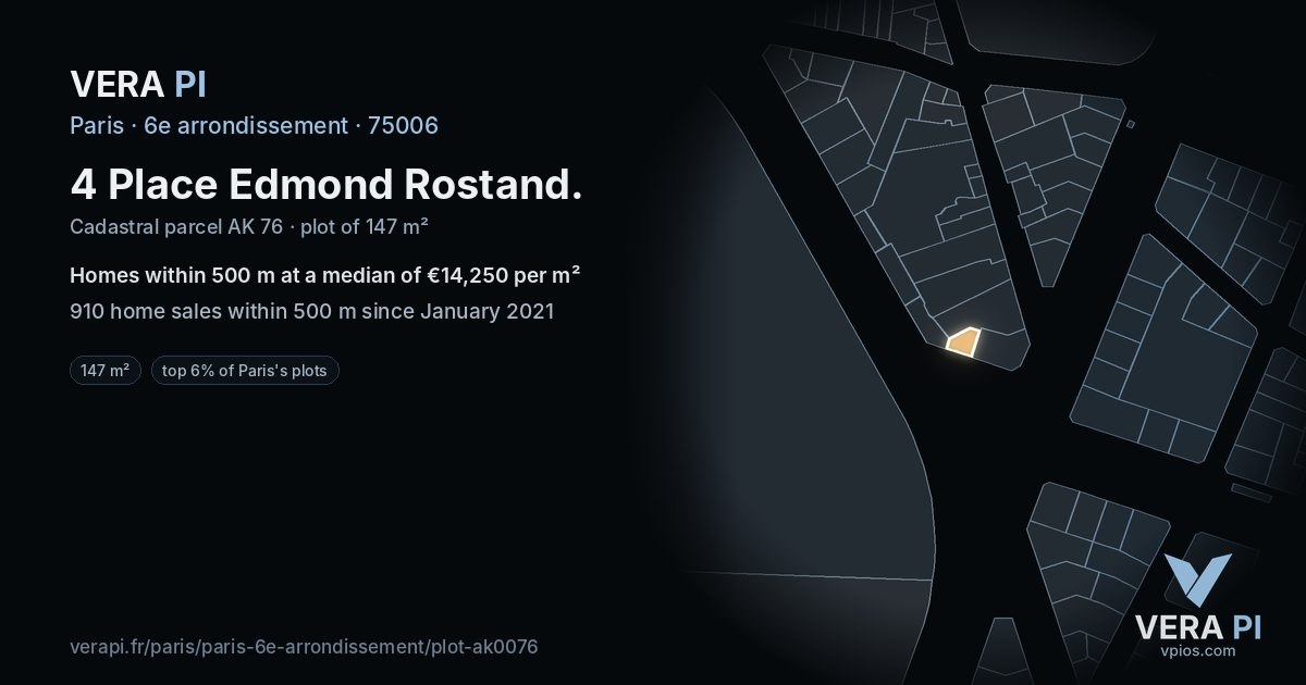 4 Place Edmond Rostand, 6e arrondissement at night – the plot lit, the parcels around coloured by the prices near them
