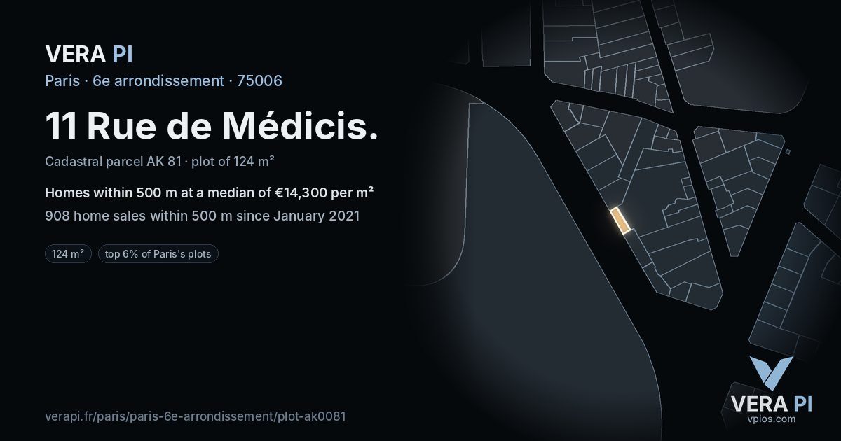 11 Rue de Médicis, 6e arrondissement at night – the plot lit, the parcels around coloured by the prices near them