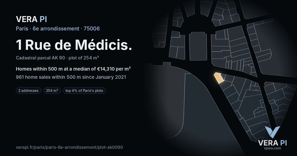 1 Rue de Médicis, 6e arrondissement at night – the plot lit, the parcels around coloured by the prices near them