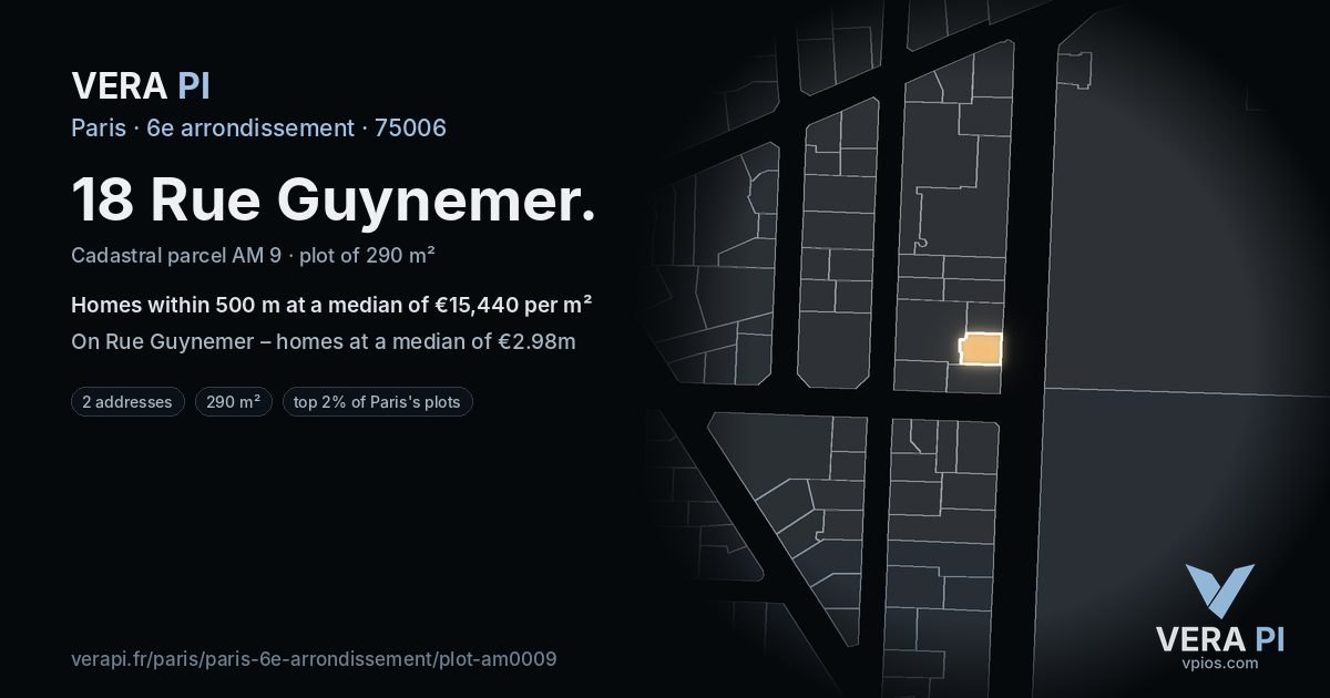 18 Rue Guynemer, 6e arrondissement at night – the plot lit, the parcels around coloured by the prices near them