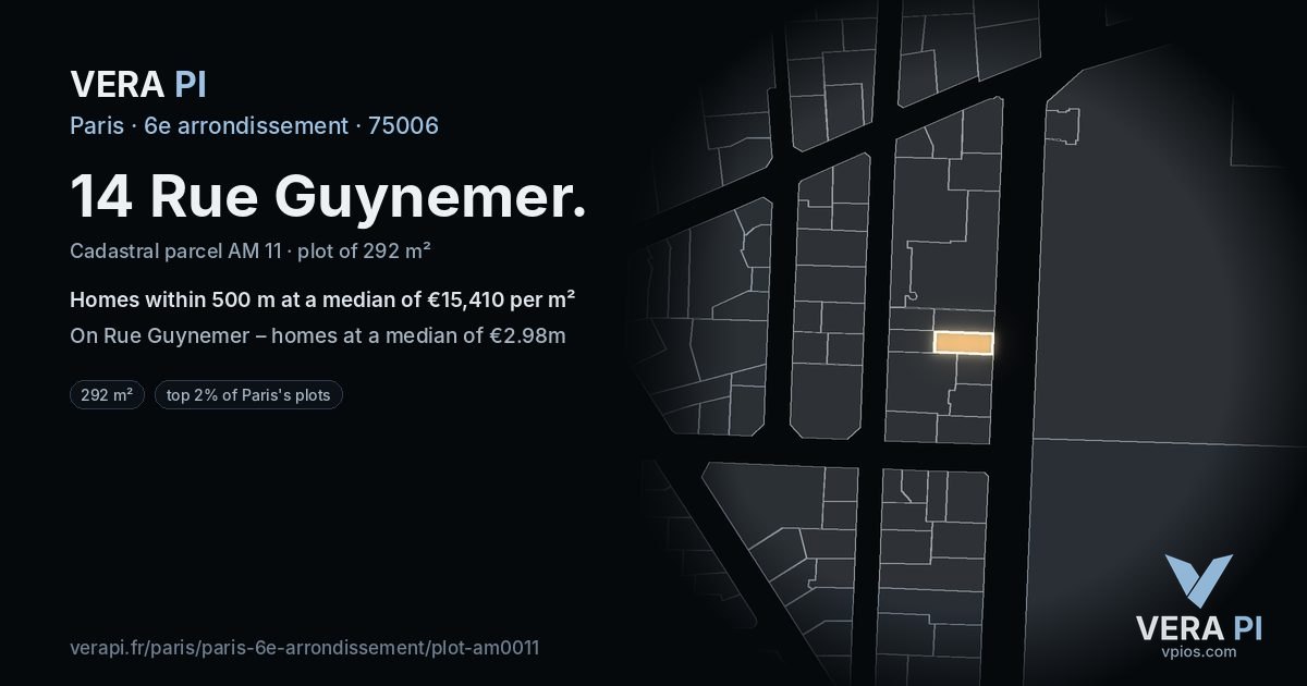14 Rue Guynemer, 6e arrondissement at night – the plot lit, the parcels around coloured by the prices near them