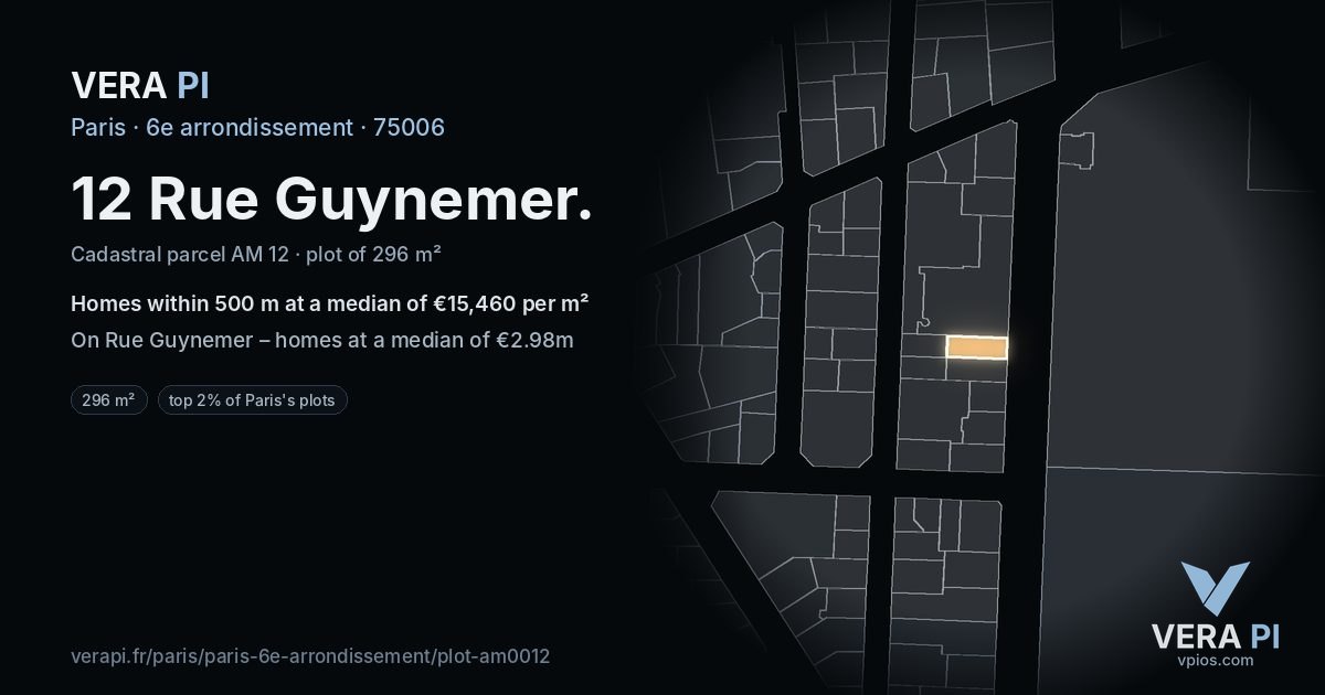 12 Rue Guynemer, 6e arrondissement at night – the plot lit, the parcels around coloured by the prices near them