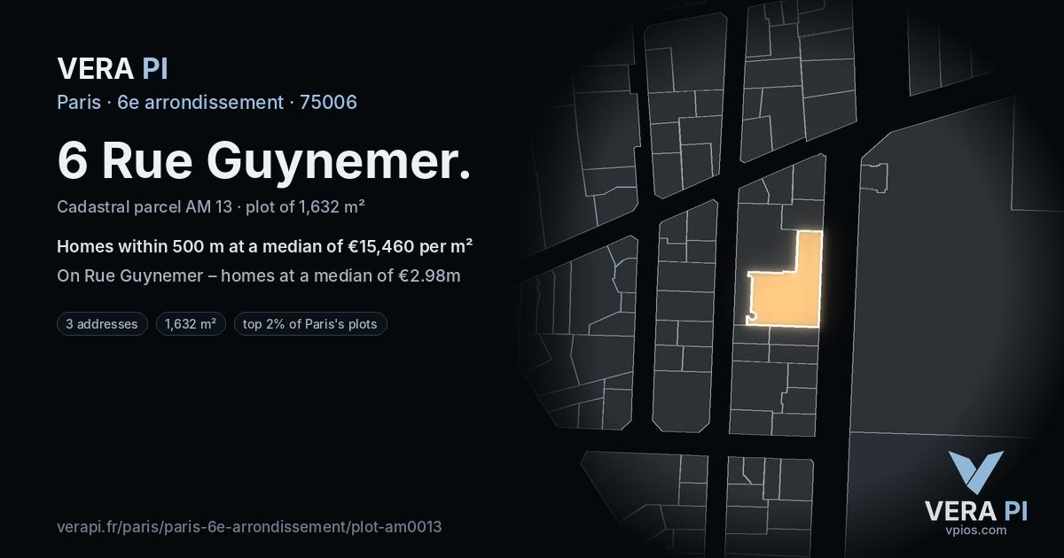 6 Rue Guynemer, 6e arrondissement at night – the plot lit, the parcels around coloured by the prices near them