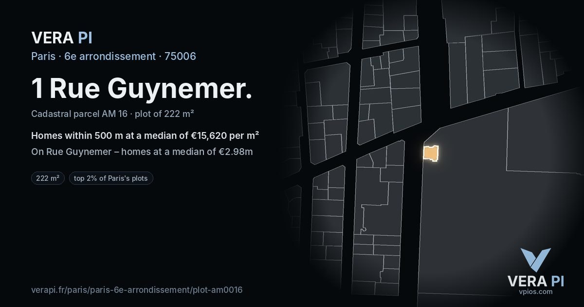 1 Rue Guynemer, 6e arrondissement at night – the plot lit, the parcels around coloured by the prices near them