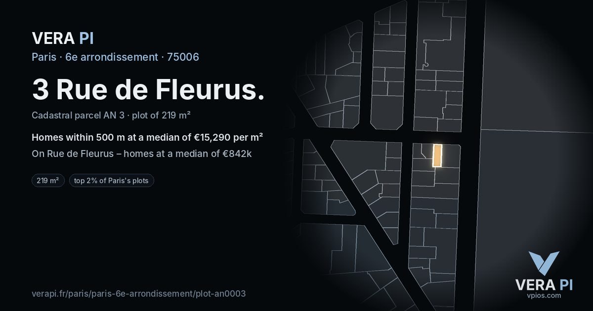 3 Rue de Fleurus, 6e arrondissement at night – the plot lit, the parcels around coloured by the prices near them