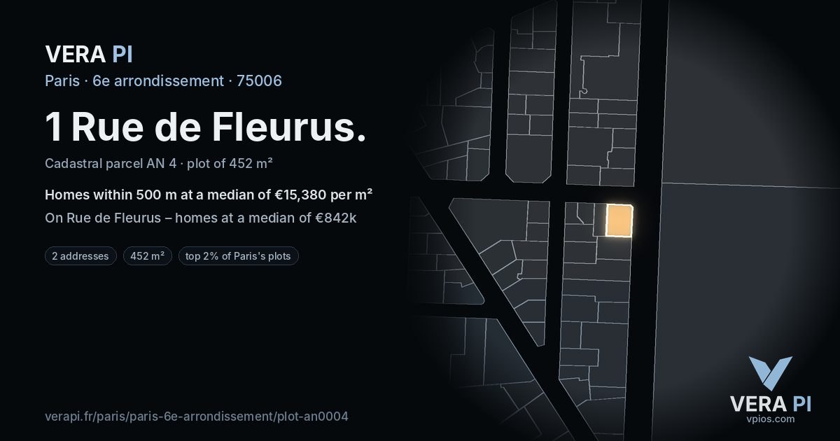 1 Rue de Fleurus, 6e arrondissement at night – the plot lit, the parcels around coloured by the prices near them