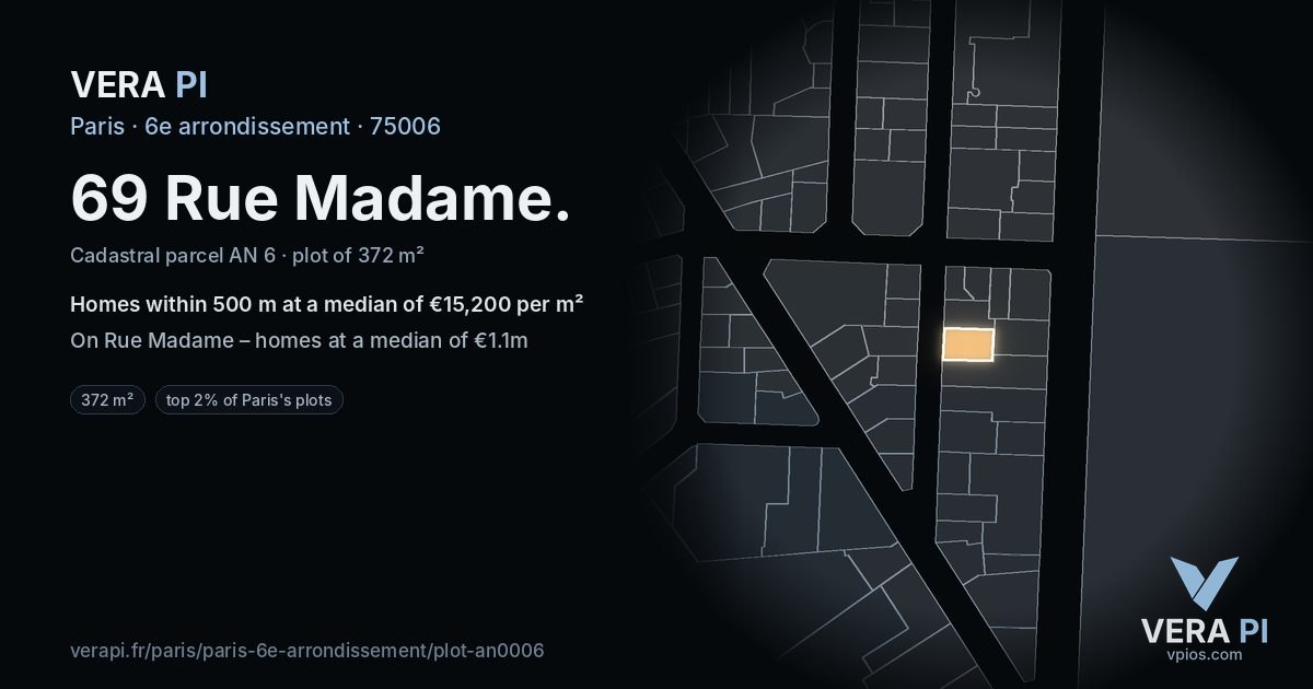 69 Rue Madame, 6e arrondissement at night – the plot lit, the parcels around coloured by the prices near them