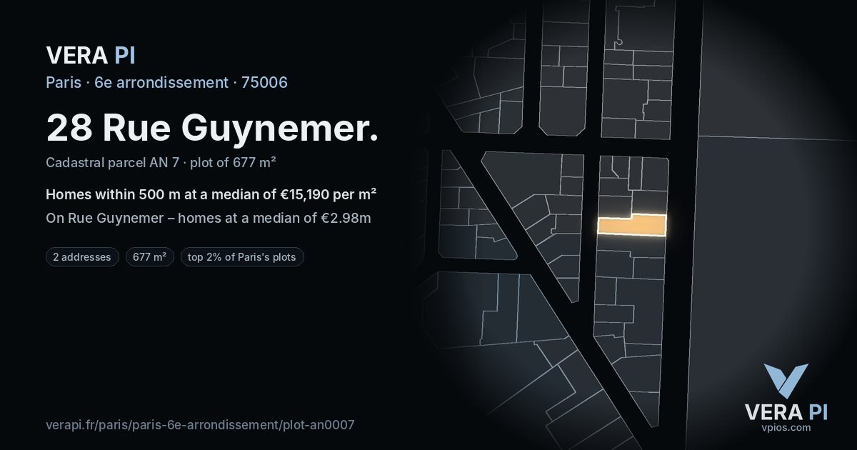 28 Rue Guynemer, 6e arrondissement at night – the plot lit, the parcels around coloured by the prices near them