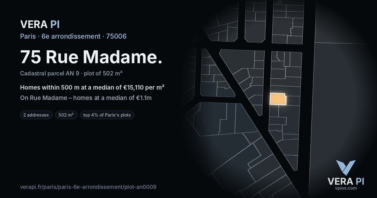 75 Rue Madame, 6e arrondissement at night – the plot lit, the parcels around coloured by the prices near them