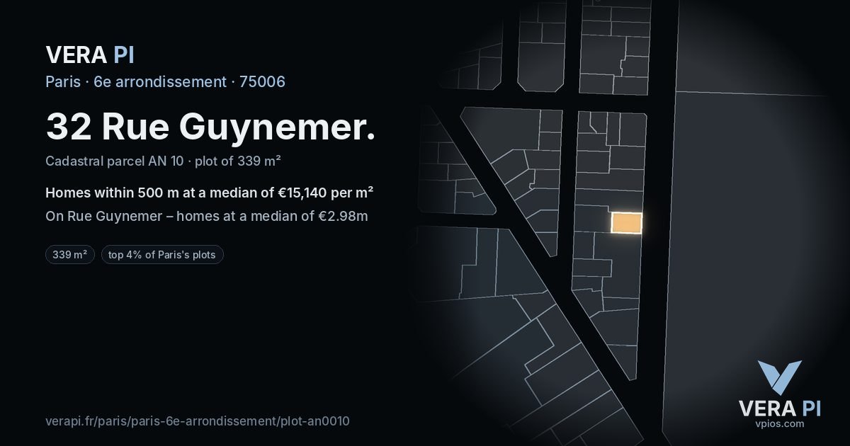 32 Rue Guynemer, 6e arrondissement at night – the plot lit, the parcels around coloured by the prices near them