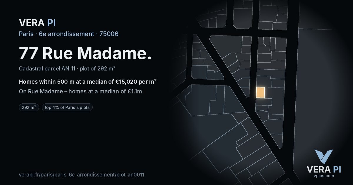 77 Rue Madame, 6e arrondissement at night – the plot lit, the parcels around coloured by the prices near them