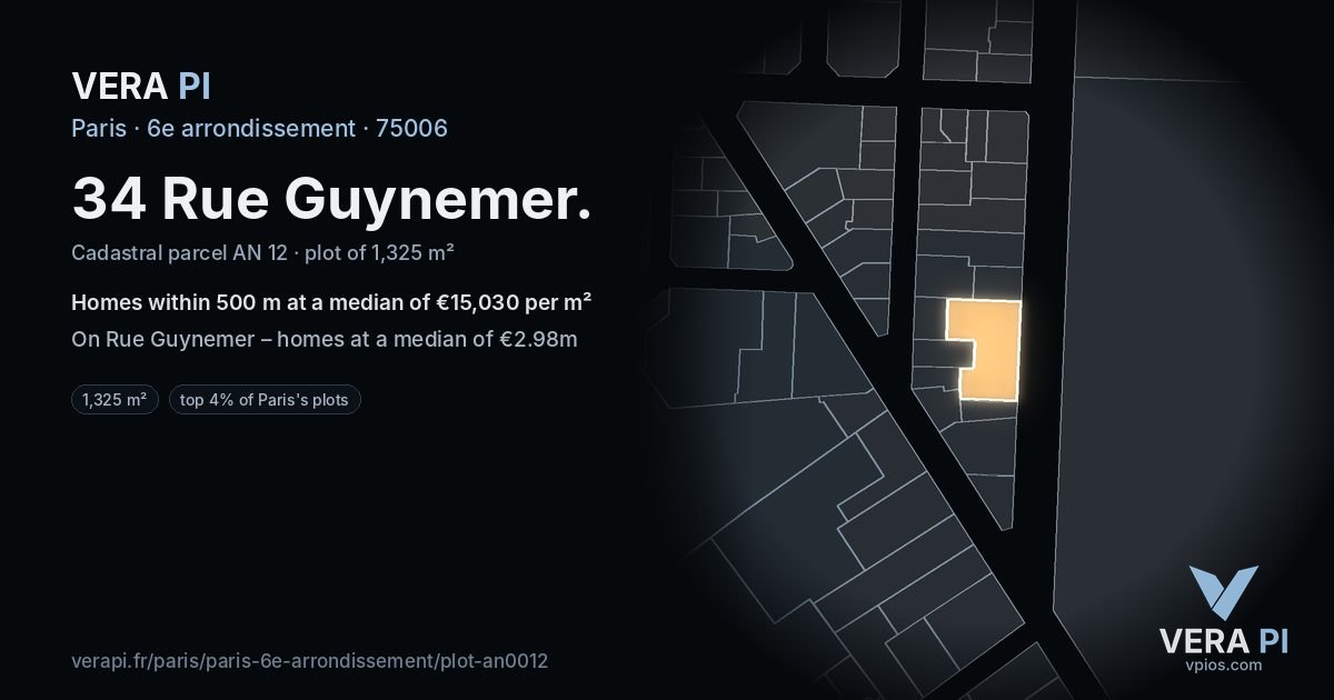 34 Rue Guynemer, 6e arrondissement at night – the plot lit, the parcels around coloured by the prices near them