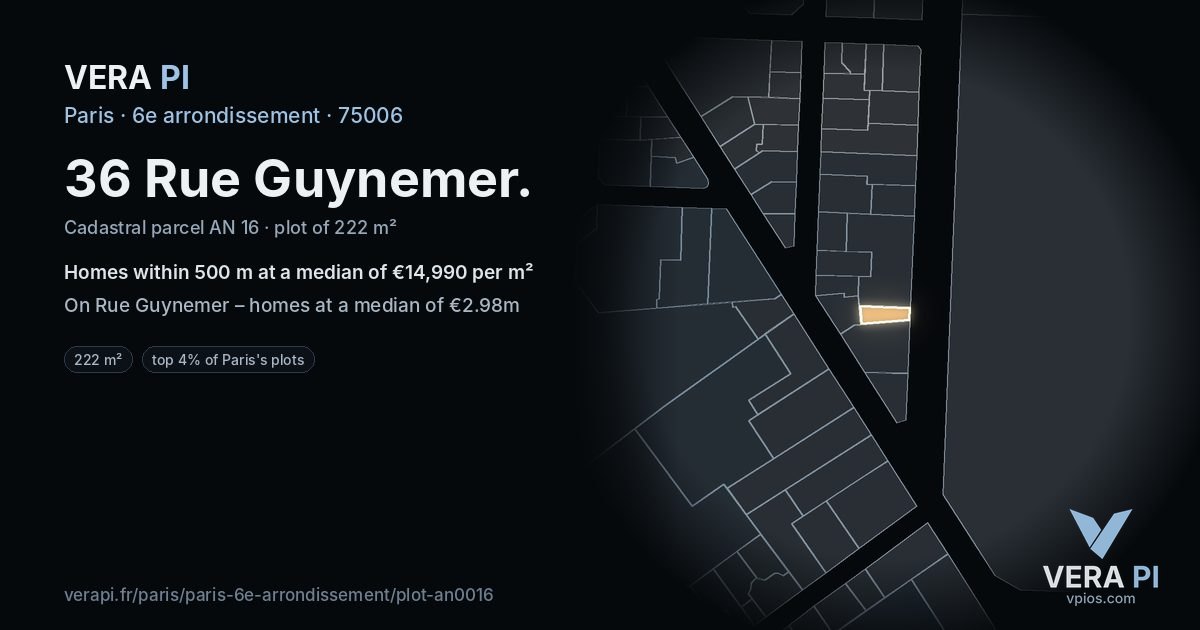 36 Rue Guynemer, 6e arrondissement at night – the plot lit, the parcels around coloured by the prices near them
