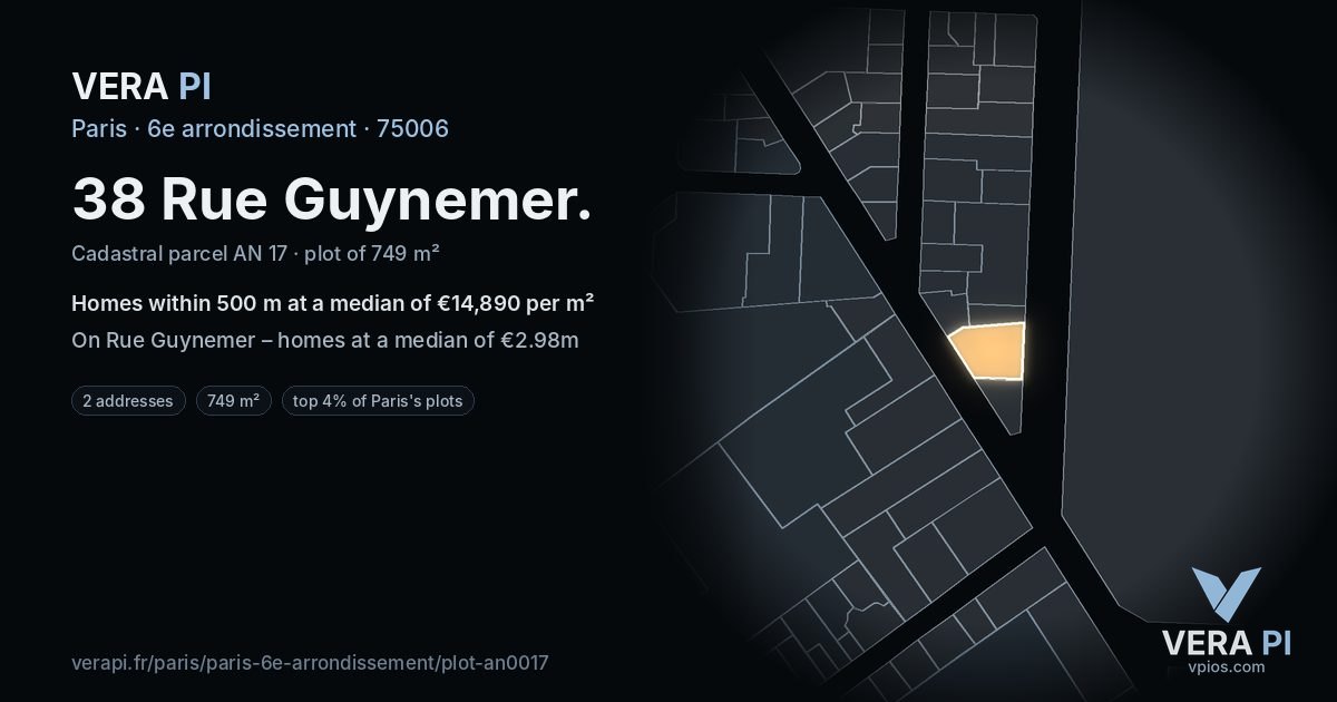 38 Rue Guynemer, 6e arrondissement at night – the plot lit, the parcels around coloured by the prices near them