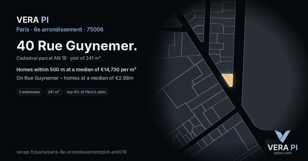 40 Rue Guynemer, 6e arrondissement at night – the plot lit, the parcels around coloured by the prices near them