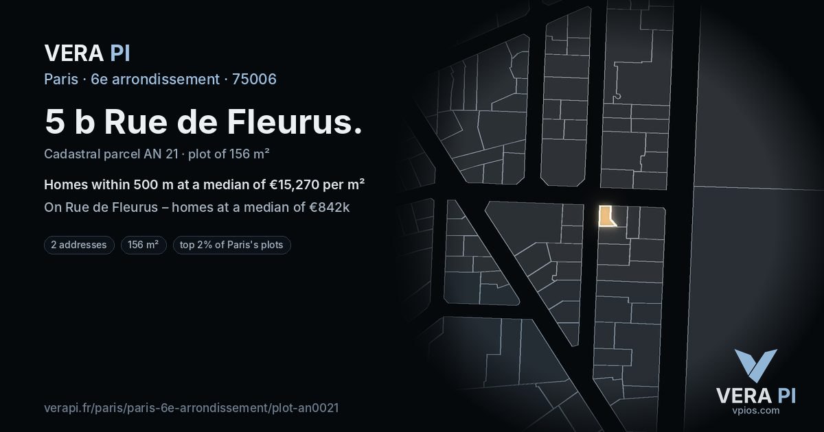 5 b Rue de Fleurus, 6e arrondissement at night – the plot lit, the parcels around coloured by the prices near them