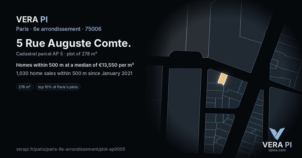 5 Rue Auguste Comte, 6e arrondissement at night – the plot lit, the parcels around coloured by the prices near them