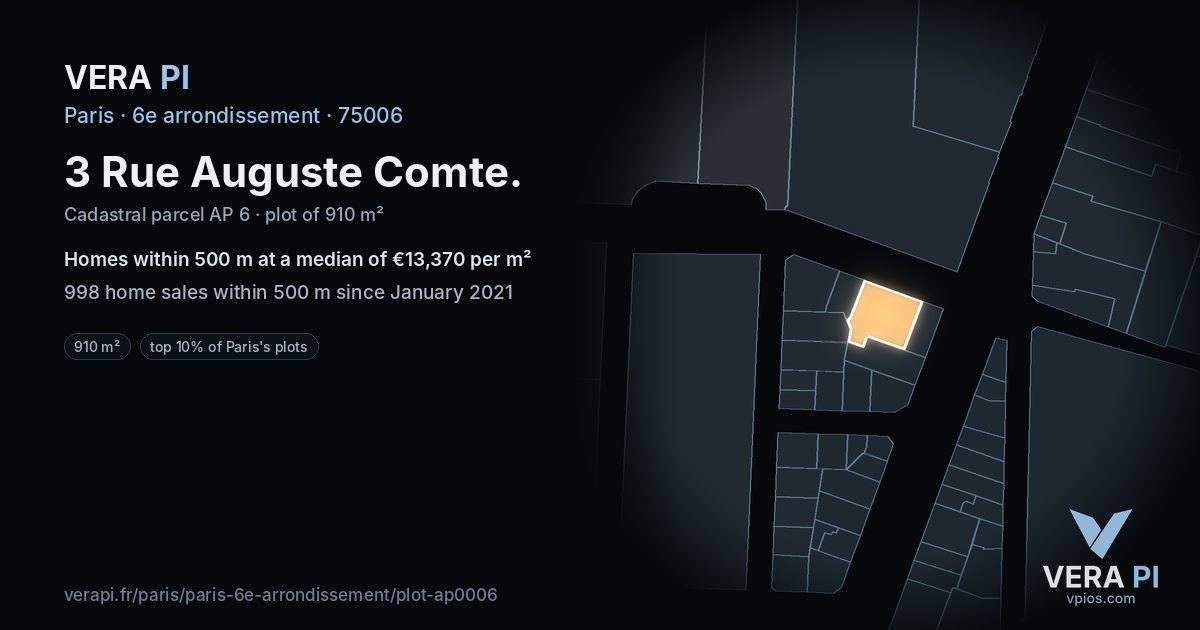3 Rue Auguste Comte, 6e arrondissement at night – the plot lit, the parcels around coloured by the prices near them