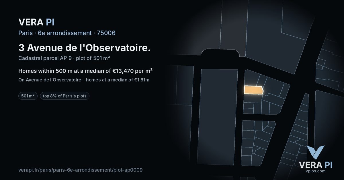 3 Avenue de l'Observatoire, 6e arrondissement at night – the plot lit, the parcels around coloured by the prices near them