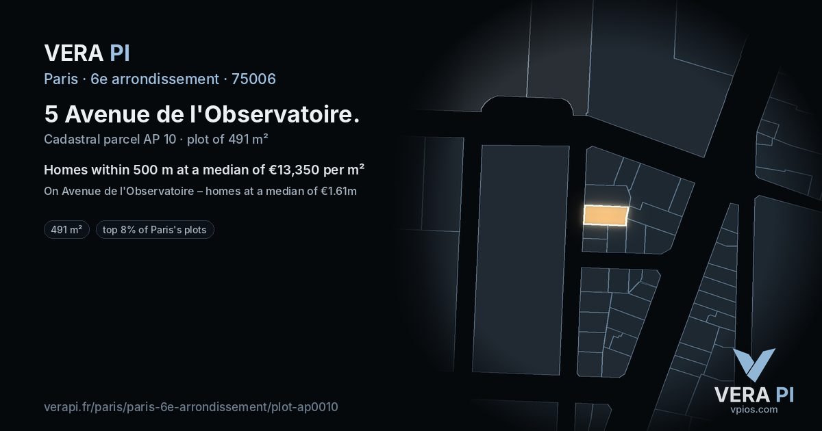 5 Avenue de l'Observatoire, 6e arrondissement at night – the plot lit, the parcels around coloured by the prices near them