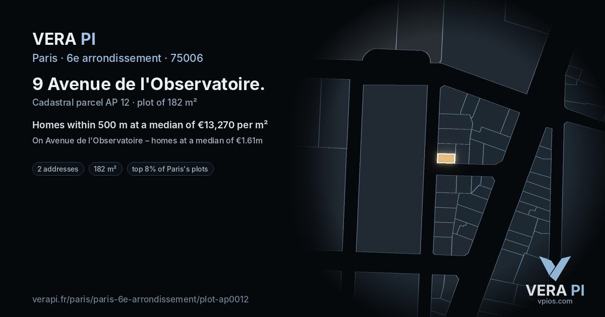 9 Avenue de l'Observatoire, 6e arrondissement at night – the plot lit, the parcels around coloured by the prices near them