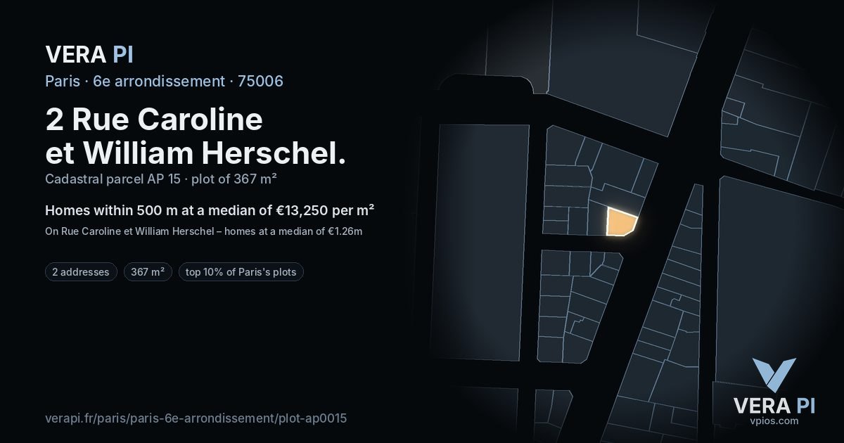 2 Rue Caroline et William Herschel, 6e arrondissement at night – the plot lit, the parcels around coloured by the prices near them