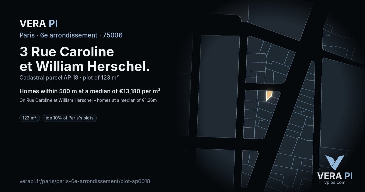 3 Rue Caroline et William Herschel, 6e arrondissement at night – the plot lit, the parcels around coloured by the prices near them