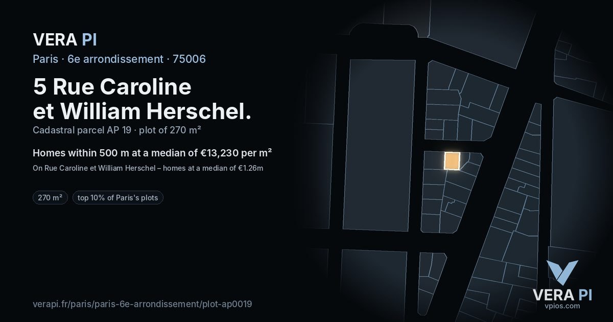5 Rue Caroline et William Herschel, 6e arrondissement at night – the plot lit, the parcels around coloured by the prices near them