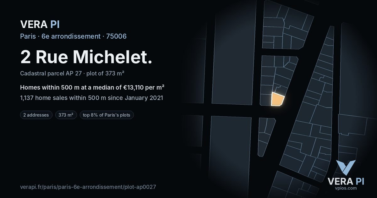 2 Rue Michelet, 6e arrondissement at night – the plot lit, the parcels around coloured by the prices near them
