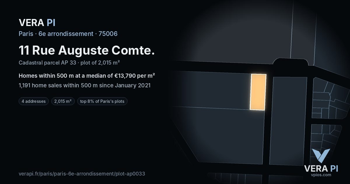 11 Rue Auguste Comte, 6e arrondissement at night – the plot lit, the parcels around coloured by the prices near them