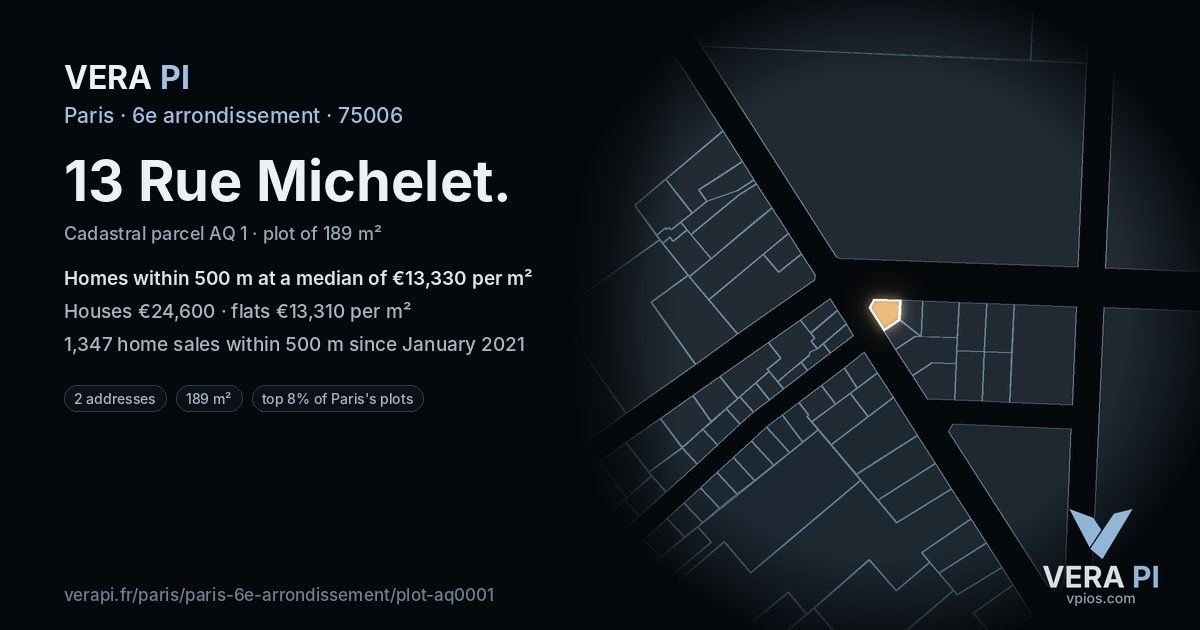 13 Rue Michelet, 6e arrondissement at night – the plot lit, the parcels around coloured by the prices near them