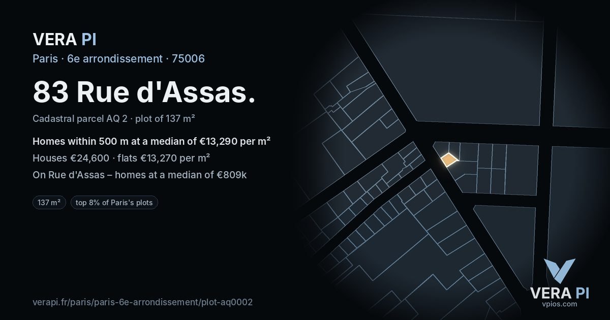 83 Rue d'Assas, 6e arrondissement at night – the plot lit, the parcels around coloured by the prices near them