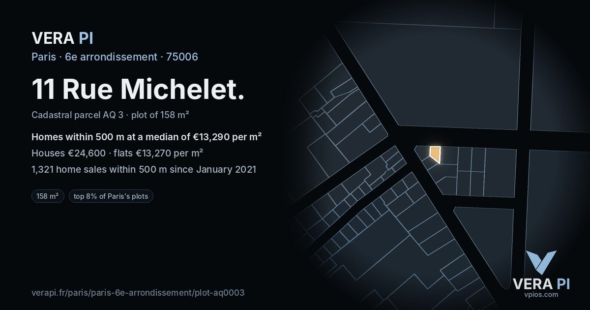 11 Rue Michelet, 6e arrondissement at night – the plot lit, the parcels around coloured by the prices near them