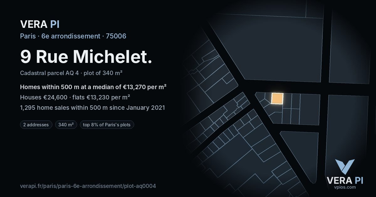 9 Rue Michelet, 6e arrondissement at night – the plot lit, the parcels around coloured by the prices near them