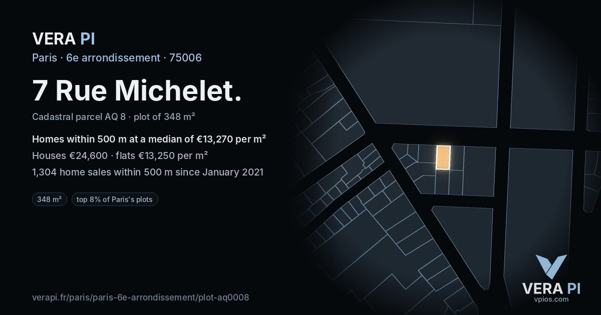 7 Rue Michelet, 6e arrondissement at night – the plot lit, the parcels around coloured by the prices near them