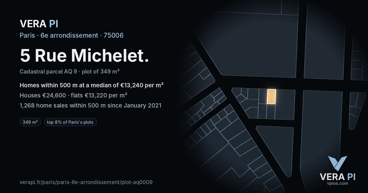 5 Rue Michelet, 6e arrondissement at night – the plot lit, the parcels around coloured by the prices near them