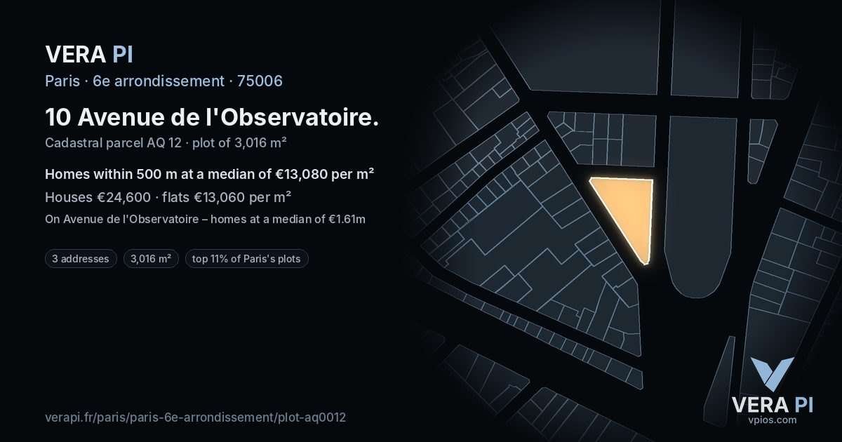 10 Avenue de l'Observatoire, 6e arrondissement at night – the plot lit, the parcels around coloured by the prices near them