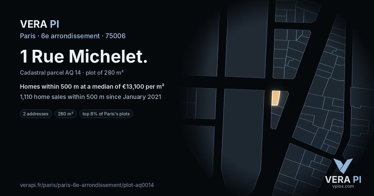 1 Rue Michelet, 6e arrondissement at night – the plot lit, the parcels around coloured by the prices near them