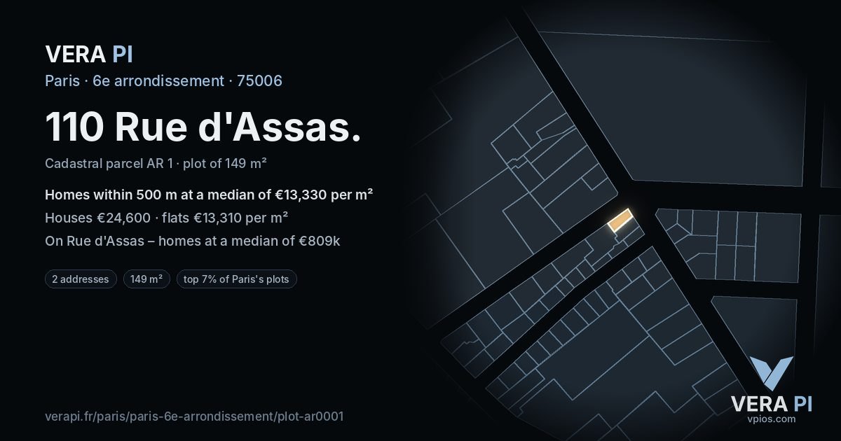 110 Rue d'Assas, 6e arrondissement at night – the plot lit, the parcels around coloured by the prices near them