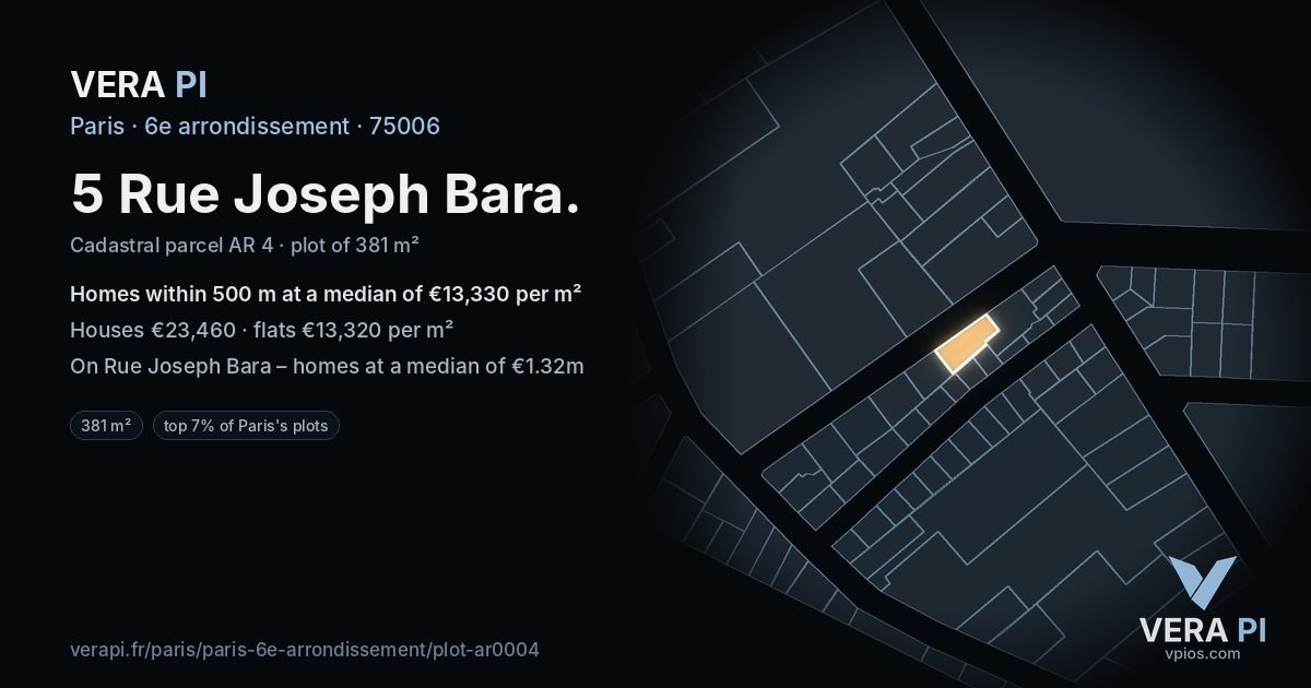 5 Rue Joseph Bara, 6e arrondissement at night – the plot lit, the parcels around coloured by the prices near them