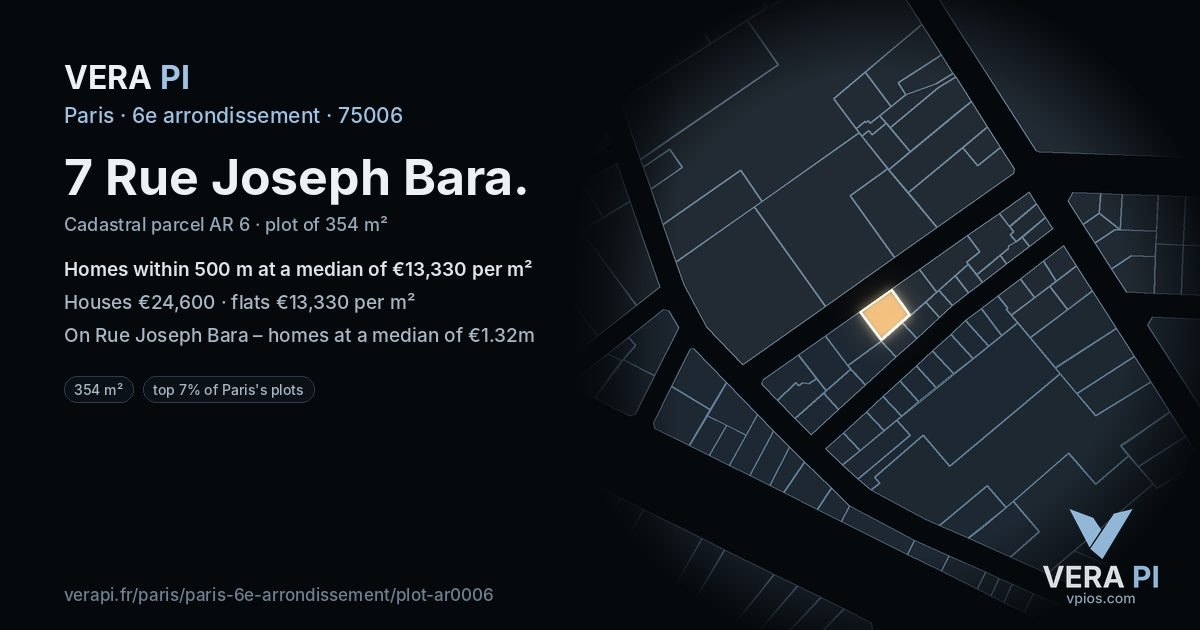 7 Rue Joseph Bara, 6e arrondissement at night – the plot lit, the parcels around coloured by the prices near them