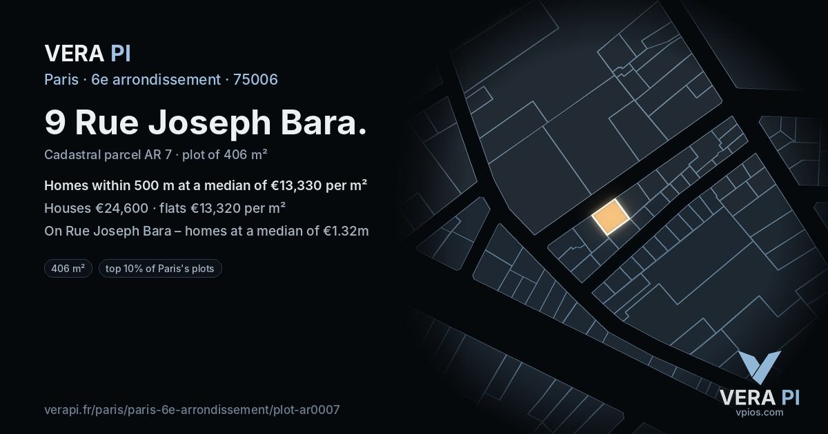 9 Rue Joseph Bara, 6e arrondissement at night – the plot lit, the parcels around coloured by the prices near them