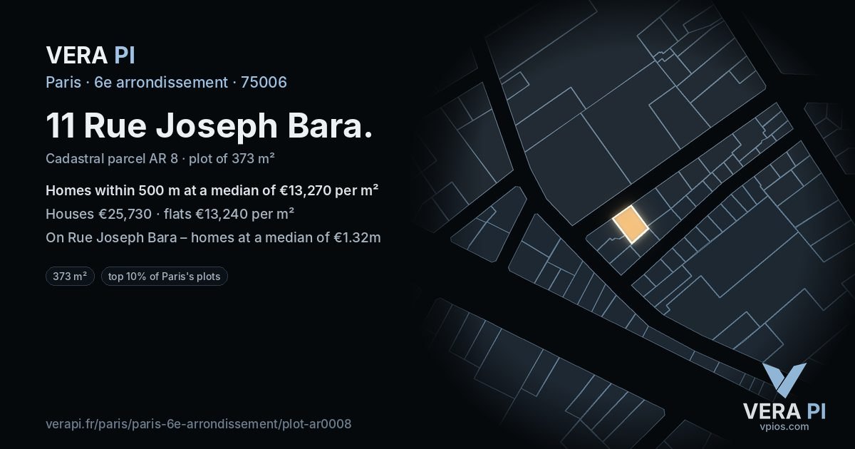11 Rue Joseph Bara, 6e arrondissement at night – the plot lit, the parcels around coloured by the prices near them