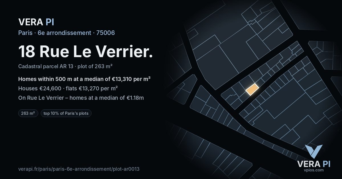 18 Rue Le Verrier, 6e arrondissement at night – the plot lit, the parcels around coloured by the prices near them