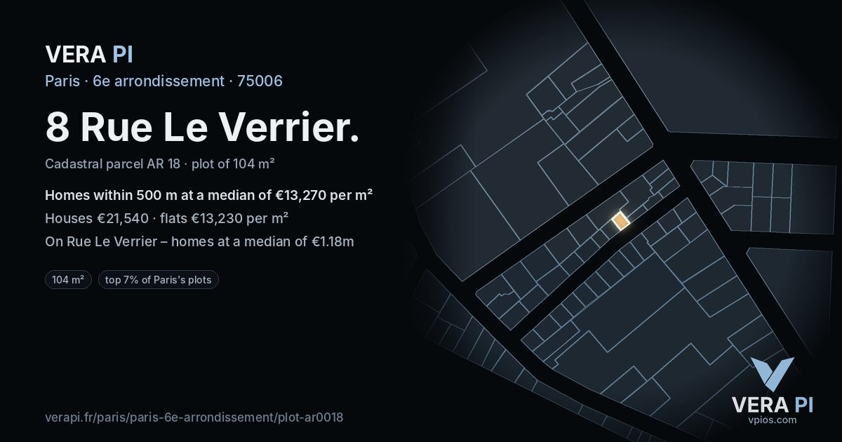8 Rue Le Verrier, 6e arrondissement at night – the plot lit, the parcels around coloured by the prices near them