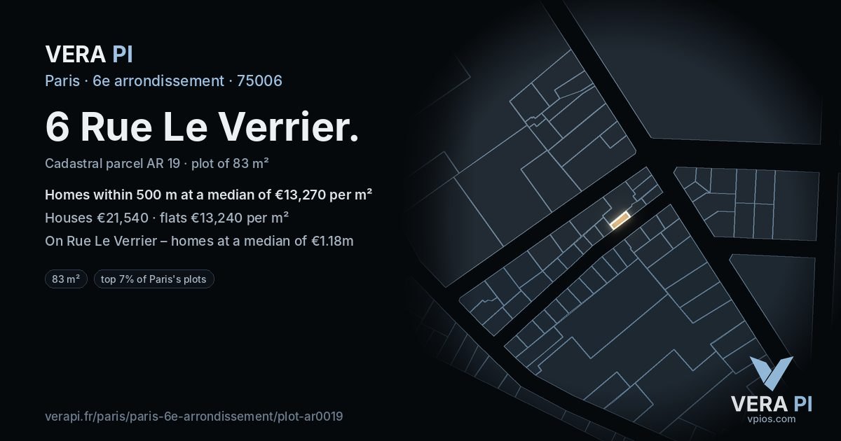 6 Rue Le Verrier, 6e arrondissement at night – the plot lit, the parcels around coloured by the prices near them
