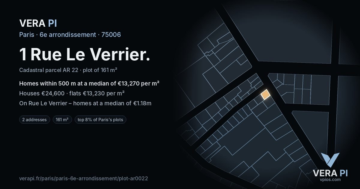 1 Rue Le Verrier, 6e arrondissement at night – the plot lit, the parcels around coloured by the prices near them