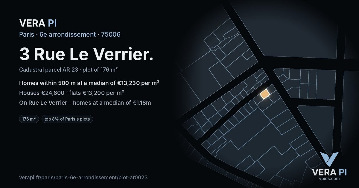 3 Rue Le Verrier, 6e arrondissement at night – the plot lit, the parcels around coloured by the prices near them