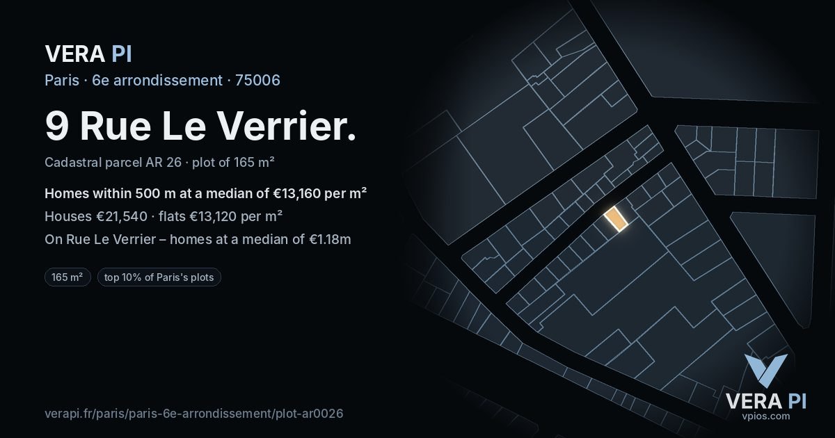 9 Rue Le Verrier, 6e arrondissement at night – the plot lit, the parcels around coloured by the prices near them
